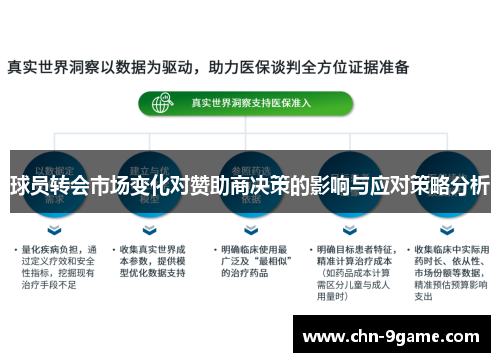 球员转会市场变化对赞助商决策的影响与应对策略分析