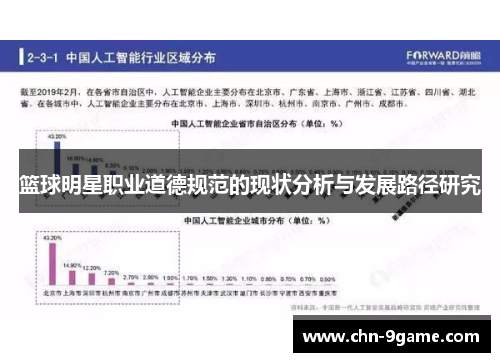 篮球明星职业道德规范的现状分析与发展路径研究