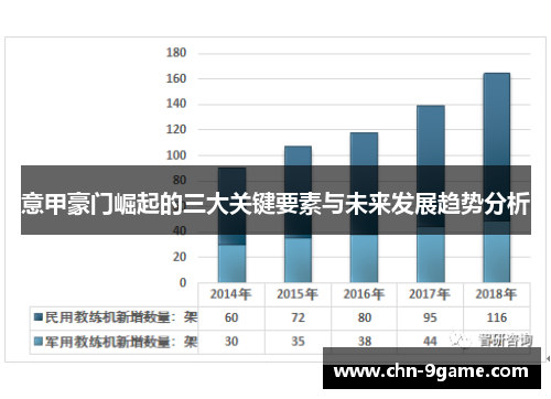 意甲豪门崛起的三大关键要素与未来发展趋势分析