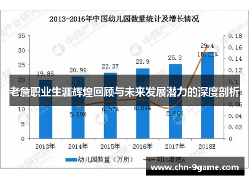老詹职业生涯辉煌回顾与未来发展潜力的深度剖析