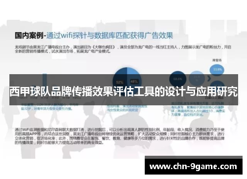 西甲球队品牌传播效果评估工具的设计与应用研究