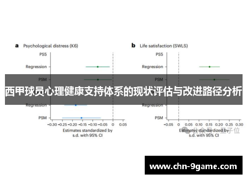 西甲球员心理健康支持体系的现状评估与改进路径分析