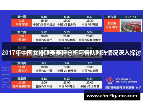 2017年中国女排联赛赛程分析与各队对阵情况深入探讨