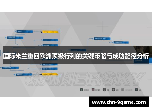 国际米兰重回欧洲顶级行列的关键策略与成功路径分析