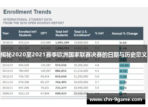 揭秘2020至2021赛季欧洲国家联赛决赛的日期与历史意义