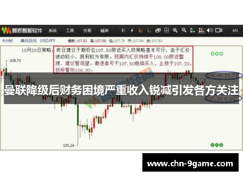 曼联降级后财务困境严重收入锐减引发各方关注