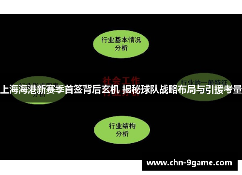 上海海港新赛季首签背后玄机 揭秘球队战略布局与引援考量