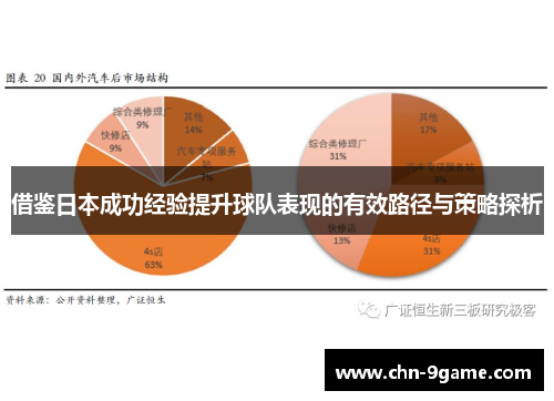 借鉴日本成功经验提升球队表现的有效路径与策略探析