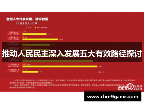 推动人民民主深入发展五大有效路径探讨