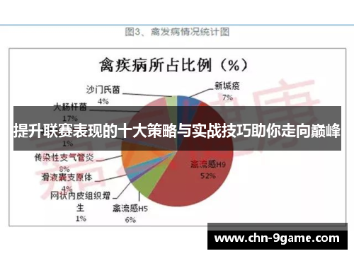 提升联赛表现的十大策略与实战技巧助你走向巅峰