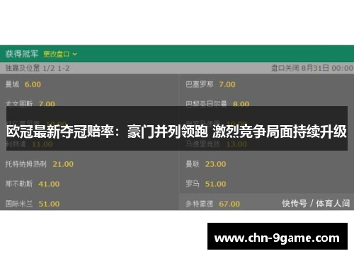 欧冠最新夺冠赔率：豪门并列领跑 激烈竞争局面持续升级