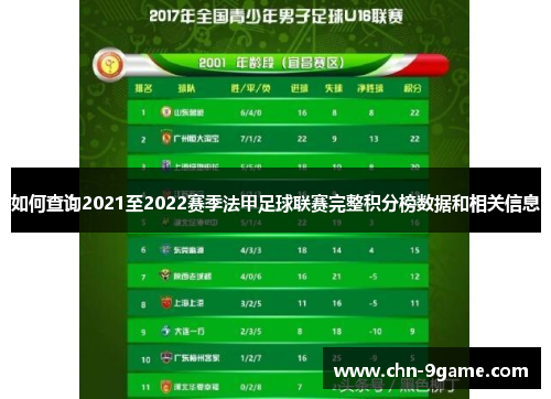 如何查询2021至2022赛季法甲足球联赛完整积分榜数据和相关信息