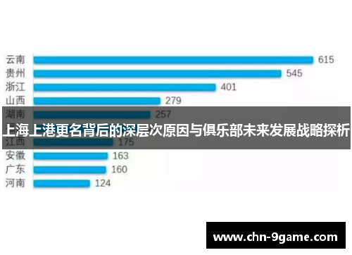 上海上港更名背后的深层次原因与俱乐部未来发展战略探析