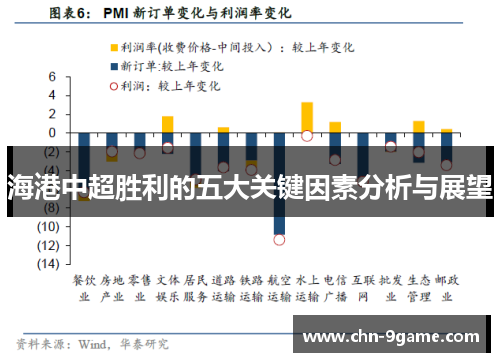 海港中超胜利的五大关键因素分析与展望