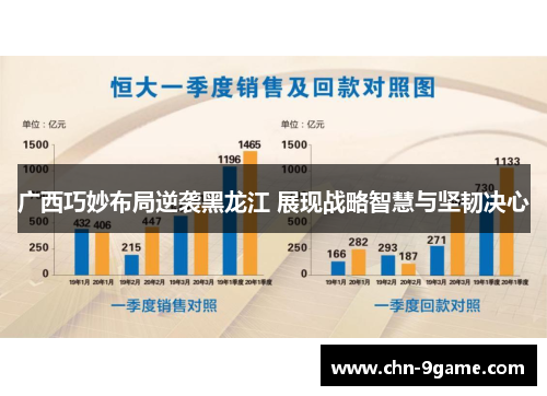 广西巧妙布局逆袭黑龙江 展现战略智慧与坚韧决心