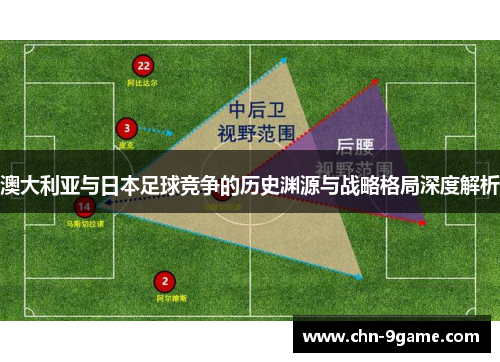 澳大利亚与日本足球竞争的历史渊源与战略格局深度解析
