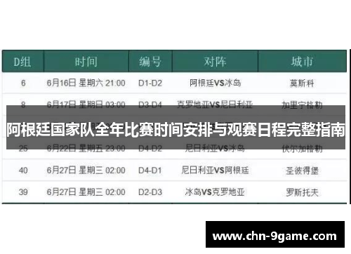 阿根廷国家队全年比赛时间安排与观赛日程完整指南 阿根廷国家队全年比赛时间安排与观赛日程完整指南