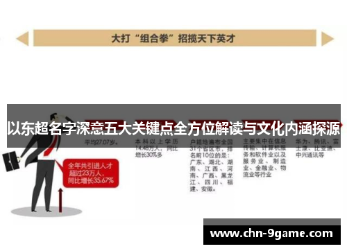 以东超名字深意五大关键点全方位解读与文化内涵探源 以东超名字深意五大关键点全方位解读与文化内涵探源