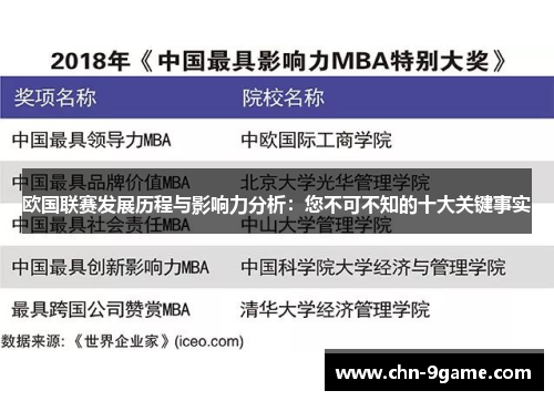 欧国联赛发展历程与影响力分析:您不可不知的十大关键事实 欧国联赛发展历程与影响力分析:您不可不知的十大关键事实