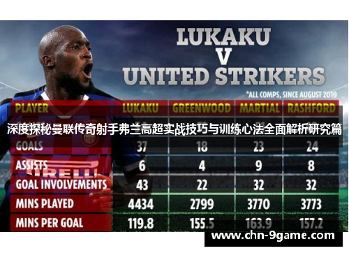 深度探秘曼联传奇射手弗兰高超实战技巧与训练心法全面解析研究篇 深度探秘曼联传奇射手弗兰高超实战技巧与训练心法全面解析研究篇