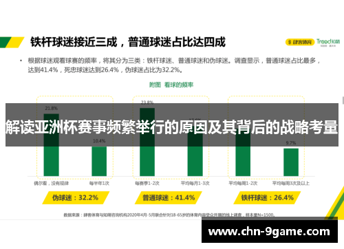 解读亚洲杯赛事频繁举行的原因及其背后的战略考量