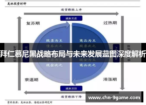 拜仁慕尼黑战略布局与未来发展蓝图深度解析 拜仁慕尼黑战略布局与未来发展蓝图深度解析