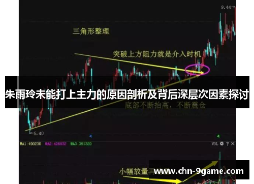 朱雨玲未能打上主力的原因剖析及背后深层次因素探讨