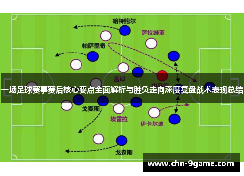 一场足球赛事赛后核心要点全面解析与胜负走向深度复盘战术表现总结