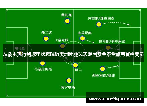 从战术执行到球星状态解析美洲杯胜负关键因素全景盘点与赛程变量
