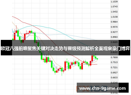 欧冠八强前瞻聚焦关键对决走势与晋级预测解析全面观察豪门博弈