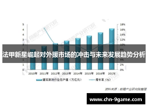 法甲新星崛起对外援市场的冲击与未来发展趋势分析