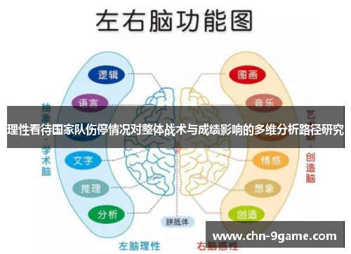 理性看待国家队伤停情况对整体战术与成绩影响的多维分析路径研究