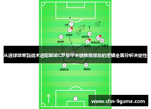 从进球效率到战术适配解读C罗意甲关键数据背后的逻辑全面分析决定性