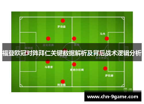 福登欧冠对阵拜仁关键数据解析及背后战术逻辑分析