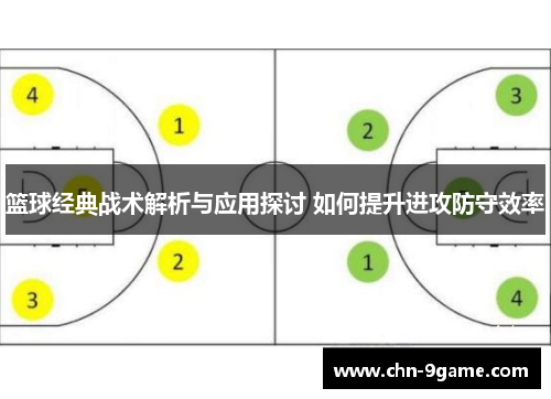 篮球经典战术解析与应用探讨 如何提升进攻防守效率