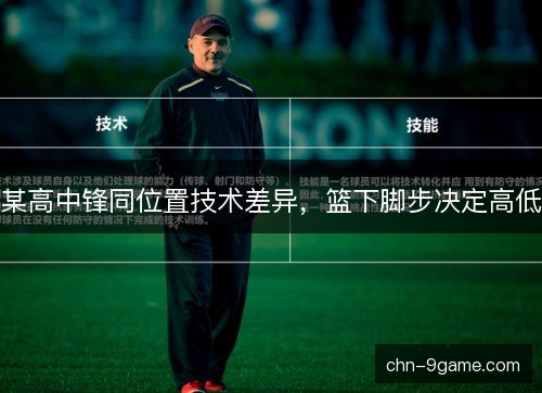 某高中锋同位置技术差异，篮下脚步决定高低